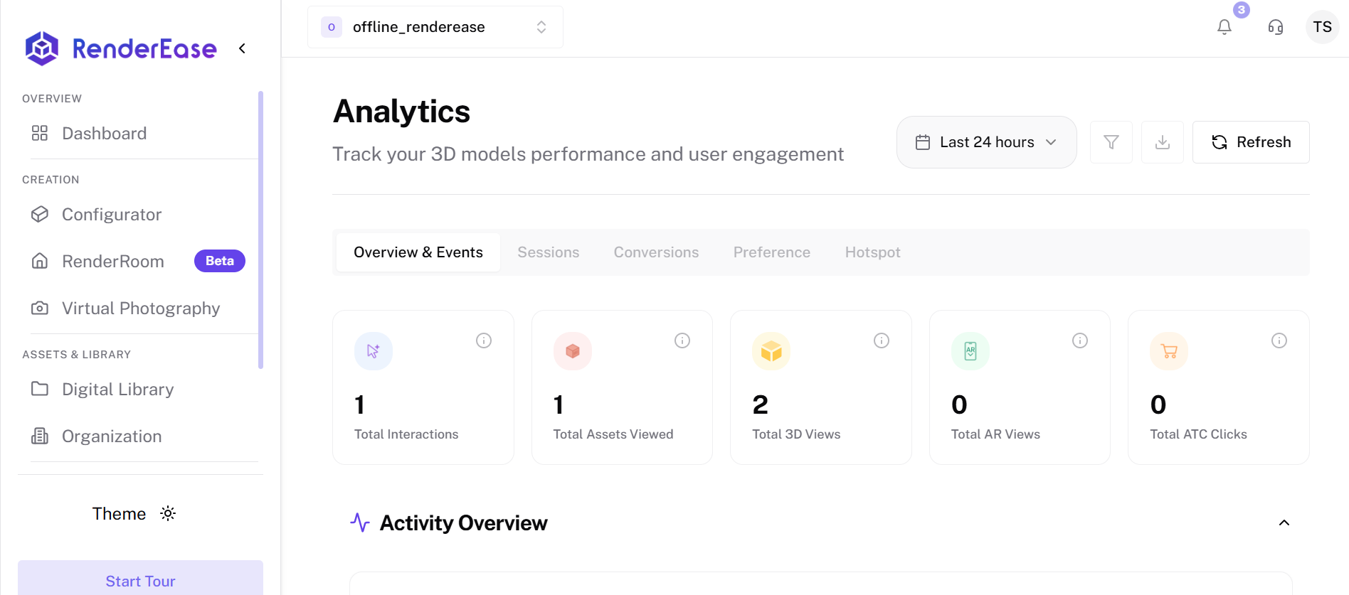 Analytics Overview